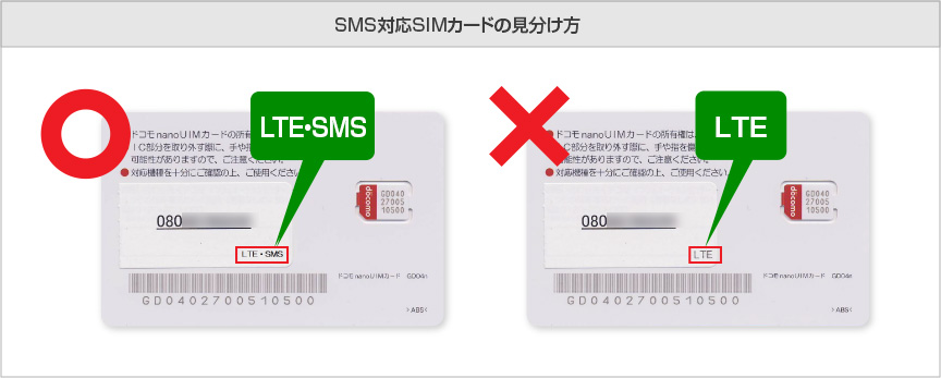 SMS対応SIMカードの見分け方　〇：LTE・SMS　×：LTE
