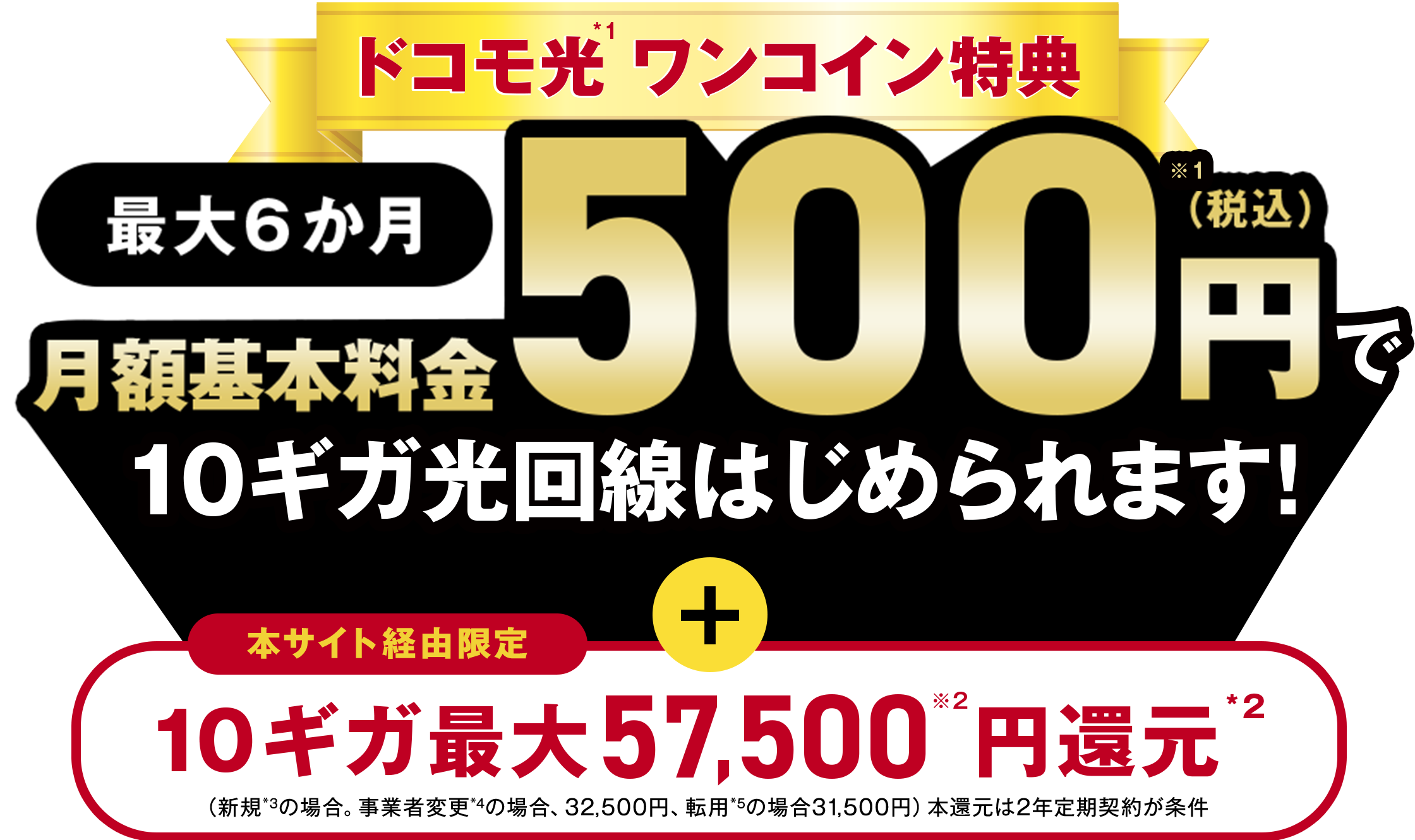 ドコモ光 ワンコイン特典 最大6か月 基本料金500円（税込）で10ギガ光回線はじめられます！本サイト経由限定 10ギガ最大57,500円還元（新規の場合。事業者変更の場合、32,500円、転用の場合31,500円）本還元は2年定期契約が条件