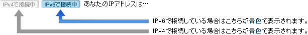 IPv6接続確認詳細
