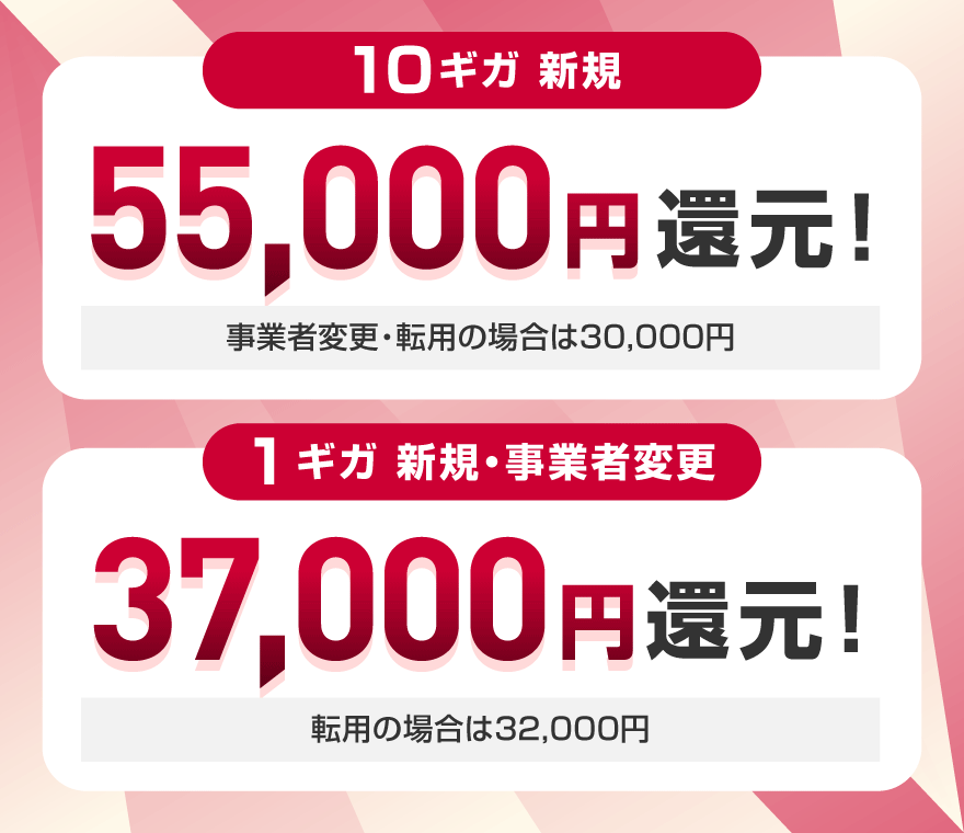 10ギガ 新規 55,000円還元！ 事業者変更・転用の場合は30,000円　1ギガ 新規・事業者変更 37,000円還元！ 転用の場合は32,000円