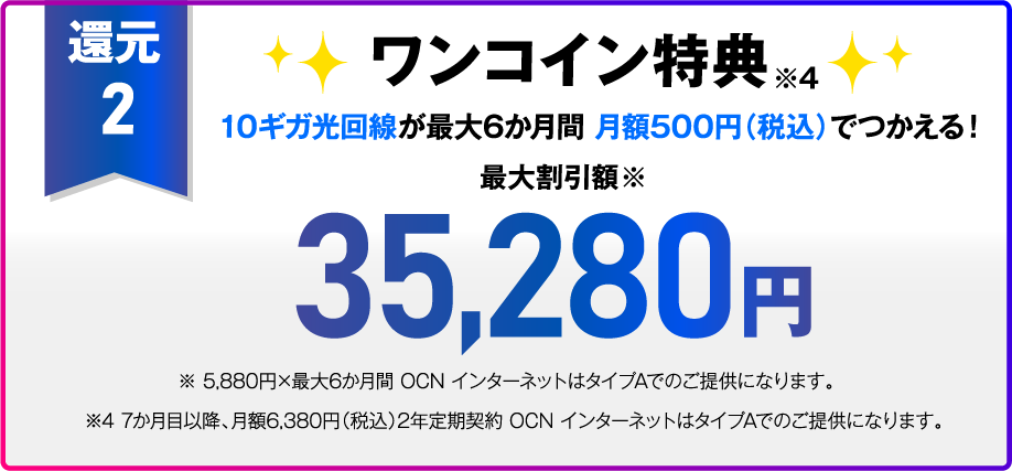 還元2 ワンコイン特典※4 10ギガ光回線が最大6か月間 月額500円（税込）でつかえる！ 最大割引額※ 35,280円 ※5,880×最大6か月間 OCN インターネットはタイプAでのご提供になります。 ※4 7か月目以降、月額6,380円（税込）2年定期契約 OCN インターネットはタイプAでのご提供になります。