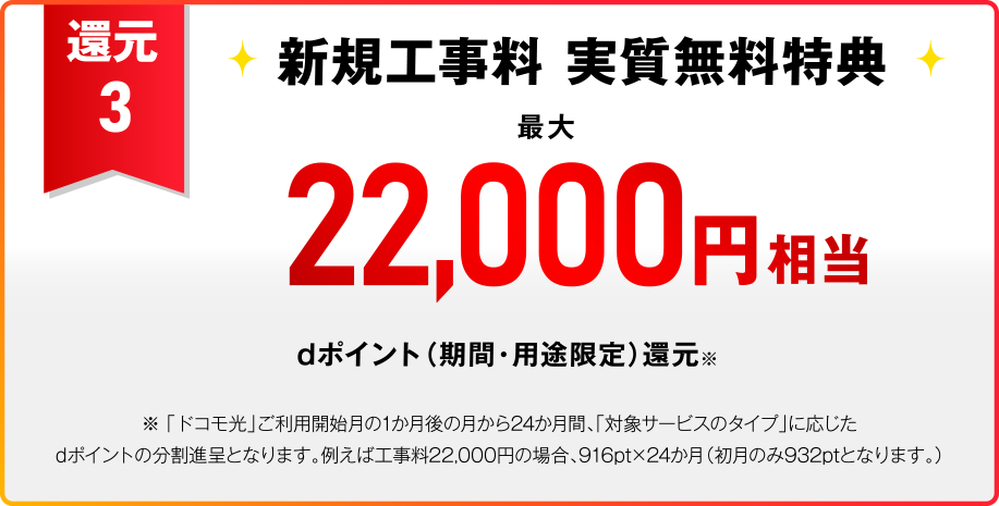 還元3 新規工事料 実質無料特典 最大22,000円相当 dポイント（期間・用途限定）還元※ ※「ドコモ光」ご利用開始月の1か月後の月から24か月間、「対象サービスのタイプ」に応じたdポイントの分割進呈となります。例えば工事料22,000円の場合、916pt×24か月（初月のみ932ptとなります。）