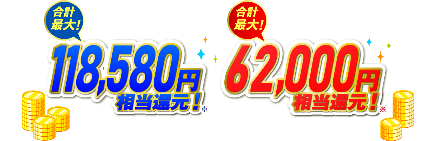 合計最大！118,580円相当還元！※　合計最大！62,000円相当還元！※