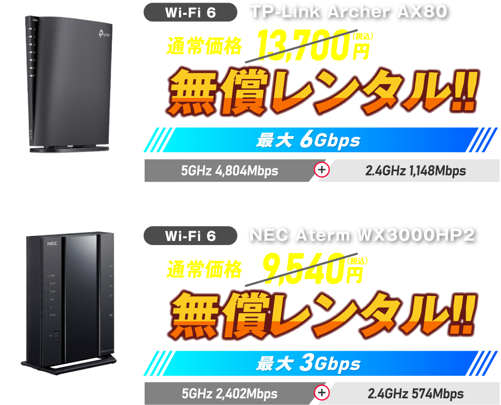 Wi-Fi 6 TP-Link Archer AX80 通常価格13,700円（税込）→無償レンタル!! 最大6Gbps 5GHz 4,804Mbps＋2.4GHz 1,148Mbps　Wi-Fi 6 NEC Aterm WX3000HP2 通常価格9,540円（税込）→無償レンタル!! 最大3Gbps 5GHz 2,402Mbps＋2.4GHz 574Mbps