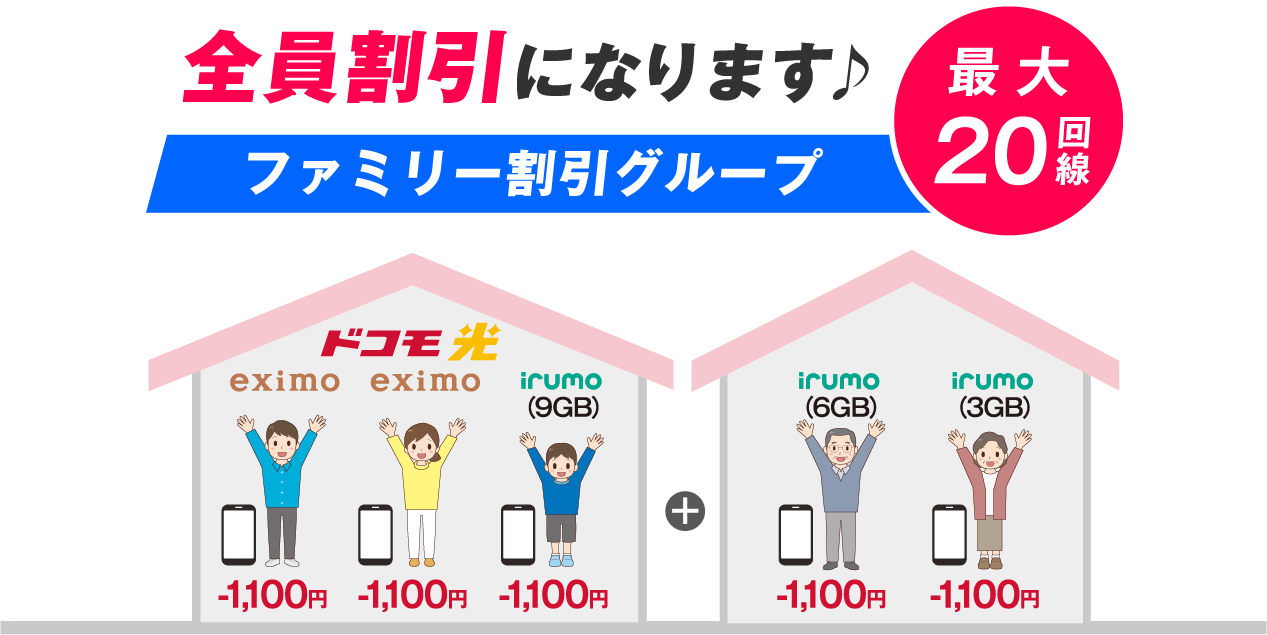 全員割引になります♪ ファミリー割引グループ最大20回線