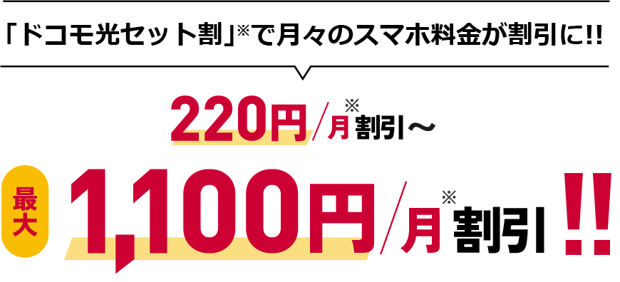 「ドコモ光セット割」※で月々のスマホ料金が割引に!! 220円/月※割引～ 最大1,100円/月※割引!!