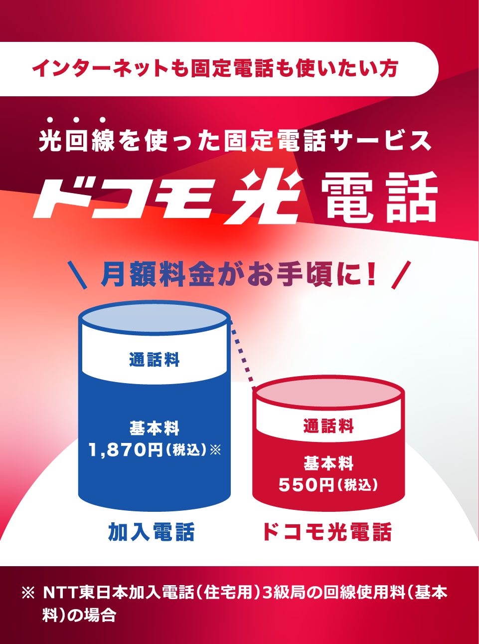 インターネットも固定電話も使いたい方 光回線を使った固定電話サービス ドコモ光電話