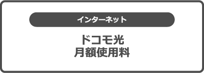 インターネット ドコモ光 月額使用料