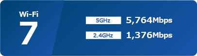 Wi-Fi 7 5GHz 5,764Mbps 2.4GHz 1,376Mbps