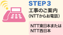 STEP3　工事のご案内（NTTからお電話）　NTT東日本またはNTT西日本