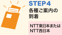 STEP4　各種ご案内の到着　NTT東日本またはNTT西日本