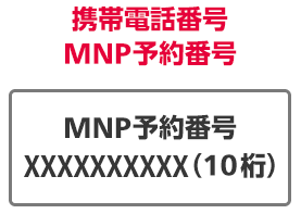 携帯電話番号MNP予約番号