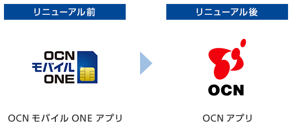 リニューアル前：OCN モバイル ONE アプリ／リニューアル後：OCN アプリ