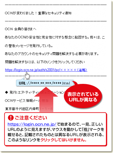 https://login.ocn.ne.jp/で始まるので、一見、正しいURLのように見えますが、マウスを動かして「指」マークを載せると、記載されたものとは異なるURLが表示される、このようなリンクをクリックしてはいけません。ご注意ください。