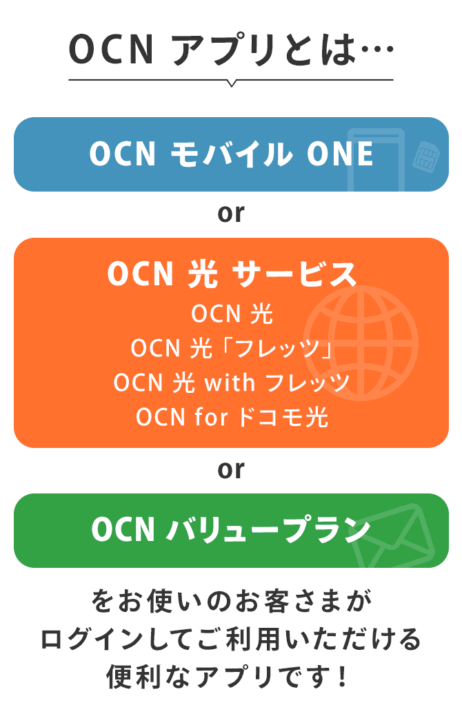 OCN アプリとは…「OCN モバイル ONE」or「OCN 光サービス」（・OCN 光・OCN 光 「フレッツ」・OCN 光 with フレッツ・OCN for ドコモ光）or「OCN バリュープラン」をお使いのお客さまがログインしてご利用いただける便利なアプリです！