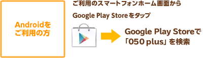 Androidをご利用の方 ご利用のスマートフォンホーム画面からGoogle Play Storeをタップ Google Play Storeで「050 plus」 を検索
