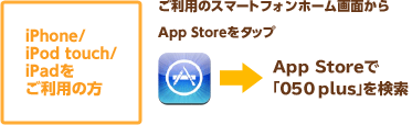 iPhone/iPod touch/iPadをご利用の方 ご利用のスマートフォンホーム画面からApp Storeをタップ App Storeで「050 plus」 を検索